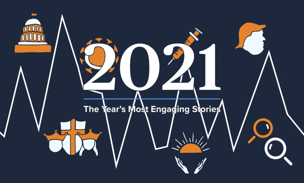 The Most Engaging Stories Of 2021 | Chartbeat Blog