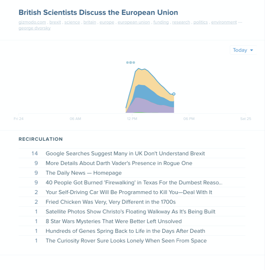 recirculation-european-union-article