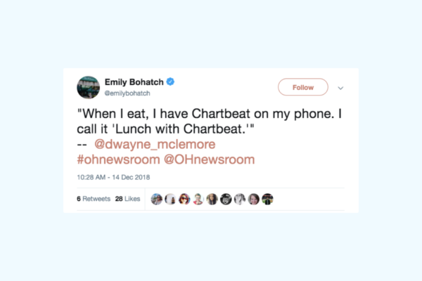 Chartbeat article search blog post customer tweet